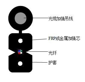 中国·必威bw集团有限公司-Official website